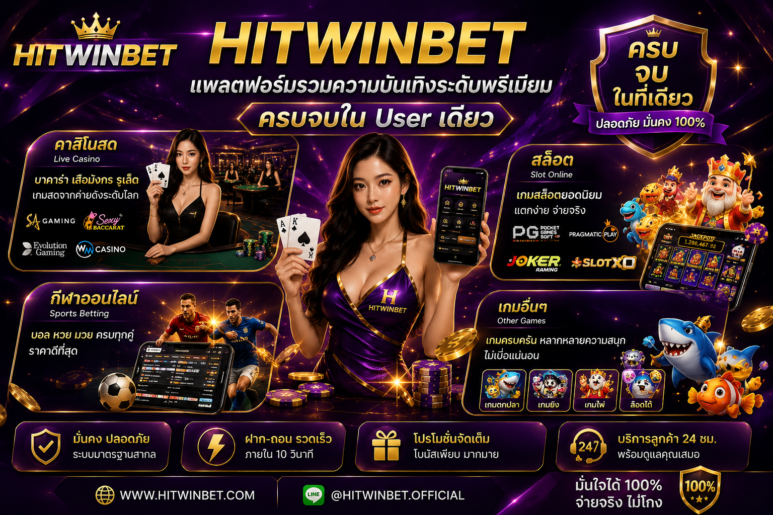 HITWINBET แพลตฟอร์มรวมความบันเทิงระดับพรีเมียม ครบจบใน User เดียว